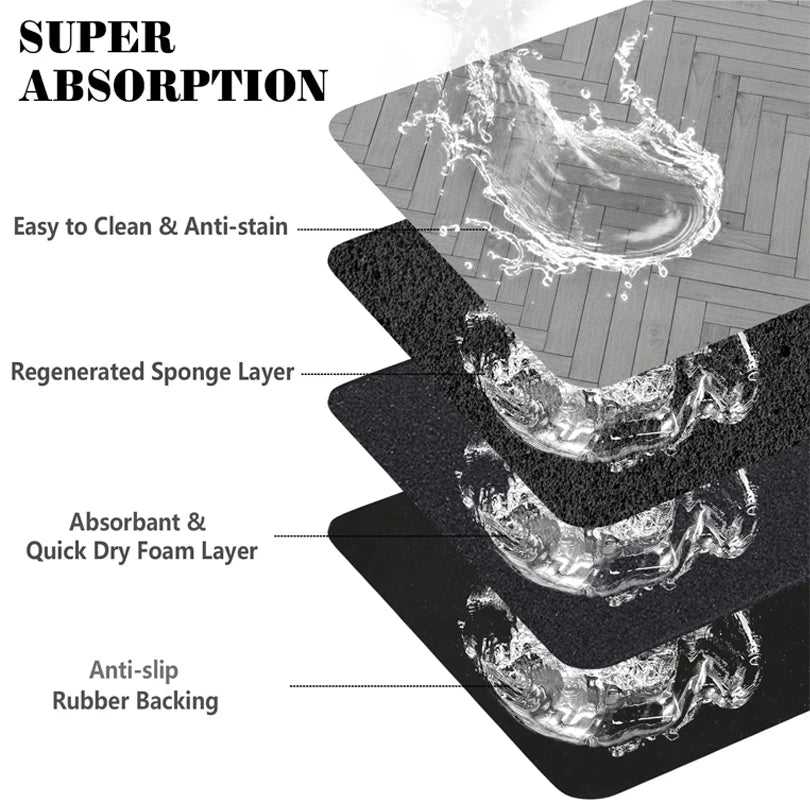 Pet Feeding Placemat for Food