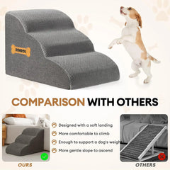 Pet Staircase Steps, Small Bunk Bed